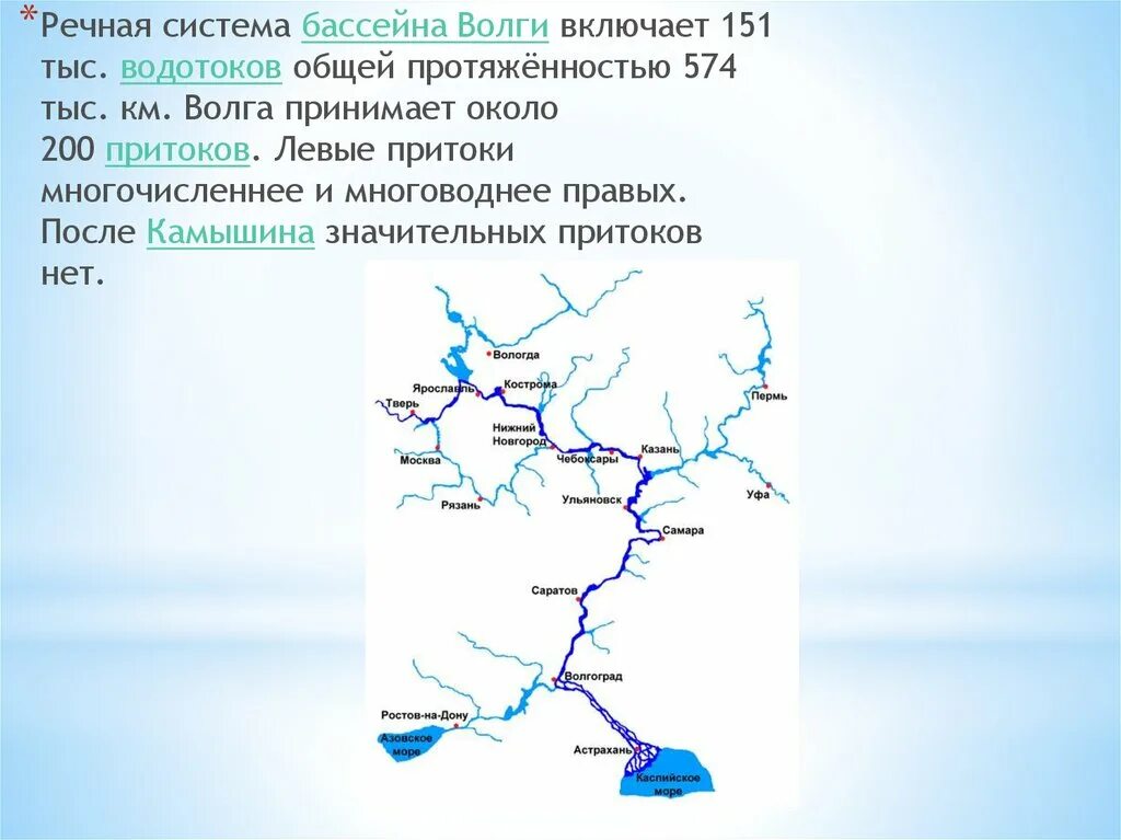 В какой части течет река волга. Речная система реки Волга. Речная система бассейна Волги. Граница речного бассейна реки Волга. Речная система Волги на карте.