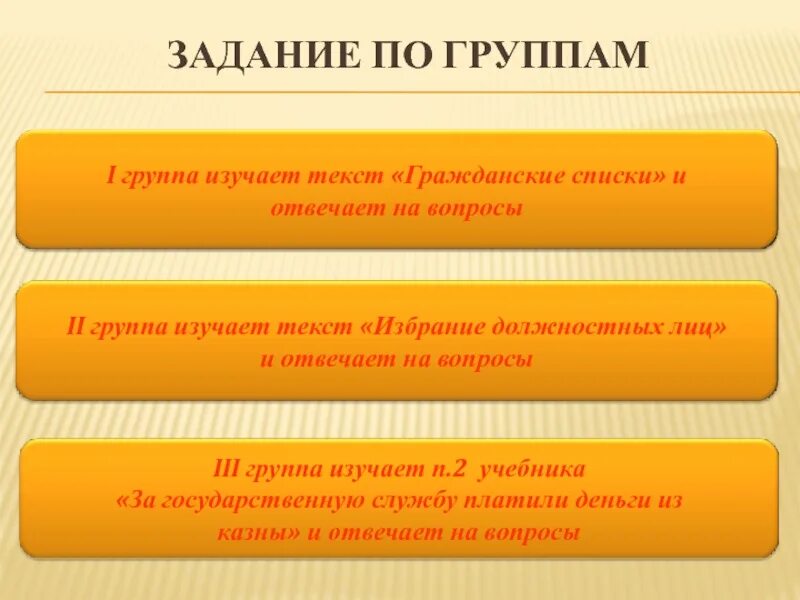 Минусы афинской демократии. Плюсы и минусы демократии при Перикле. Положительные и отрицательные стороны Афинской демократии 5 класс. Афинская демократия при Перикле. Синквейн на тему Афинская демократия при Перикле 5 класс.