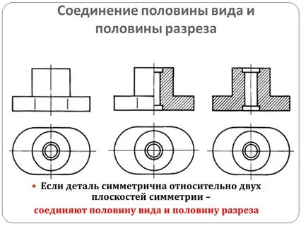 Выполнено на половину