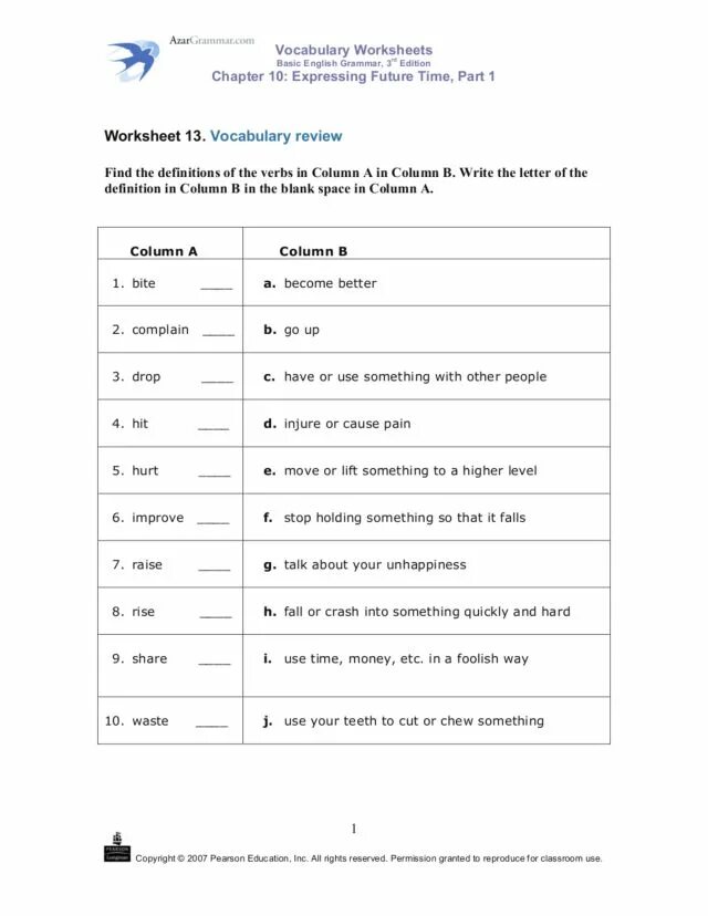 Review worksheet. Expressing Future Worksheets. Ways of expressing Future Actions Worksheets. Vocabulary Review. Express Future Worksheet.