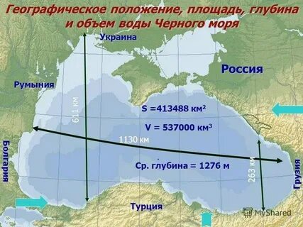 Протяженность черного моря в километрах