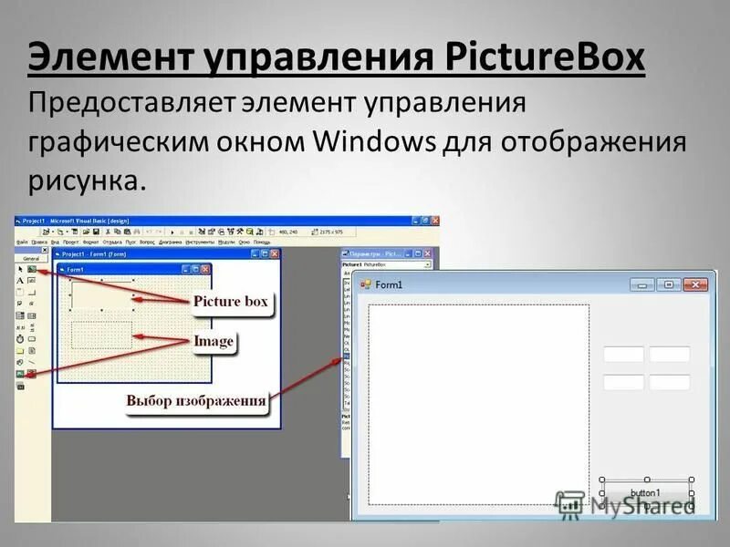 Элементы управления интерфейсом