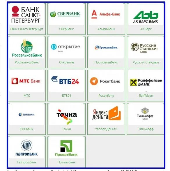 Название банков. Банки список. Банки партнеры список. Банки не сотрудничают с судебными приставами список. Какой банк можно приводить