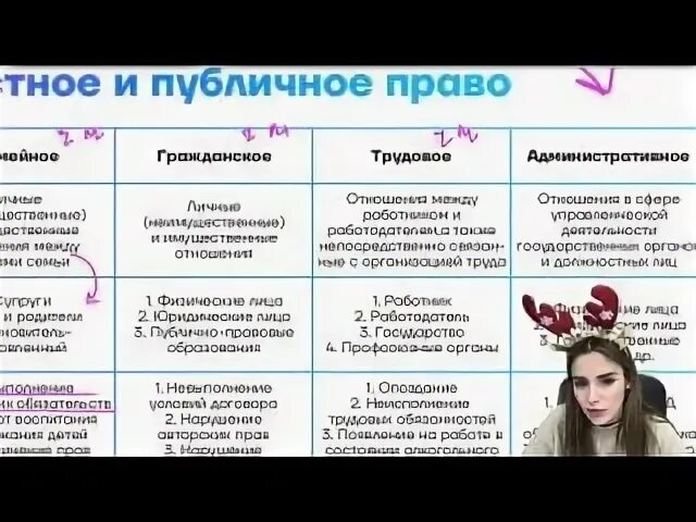 Умскул обществознание егэ 2025
