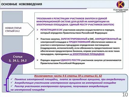 Реестр участников системы