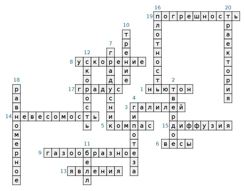 Кроссворды по астрономии с ответами
