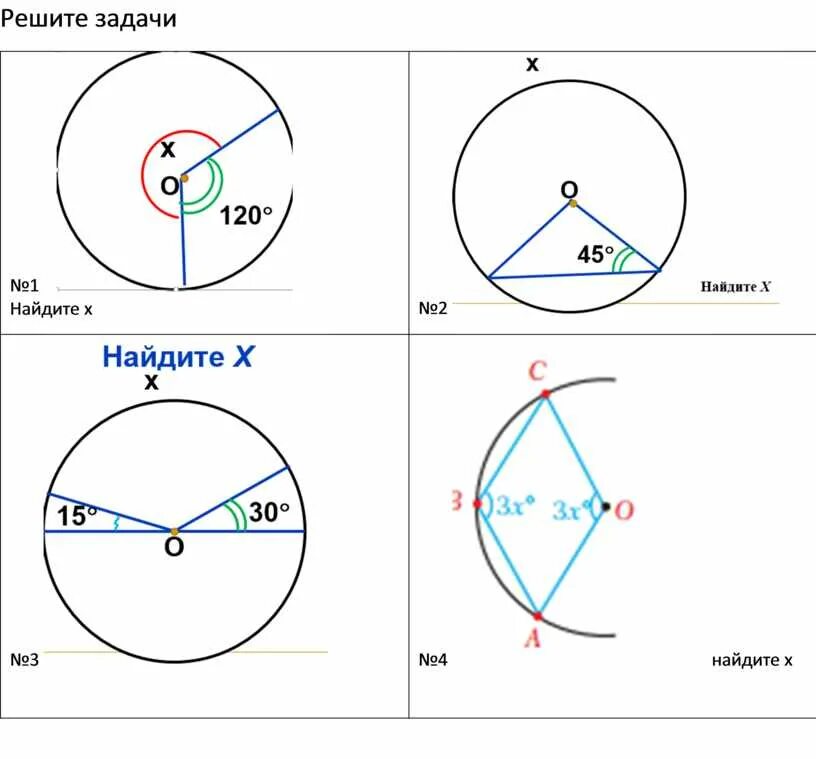 Элементы окружности и круга. Окружность круг и их элементы. Окружность геометрия. Окружность круг их элементы и части Центральный угол. Задачи на готовых чертежах окружность 7 класс