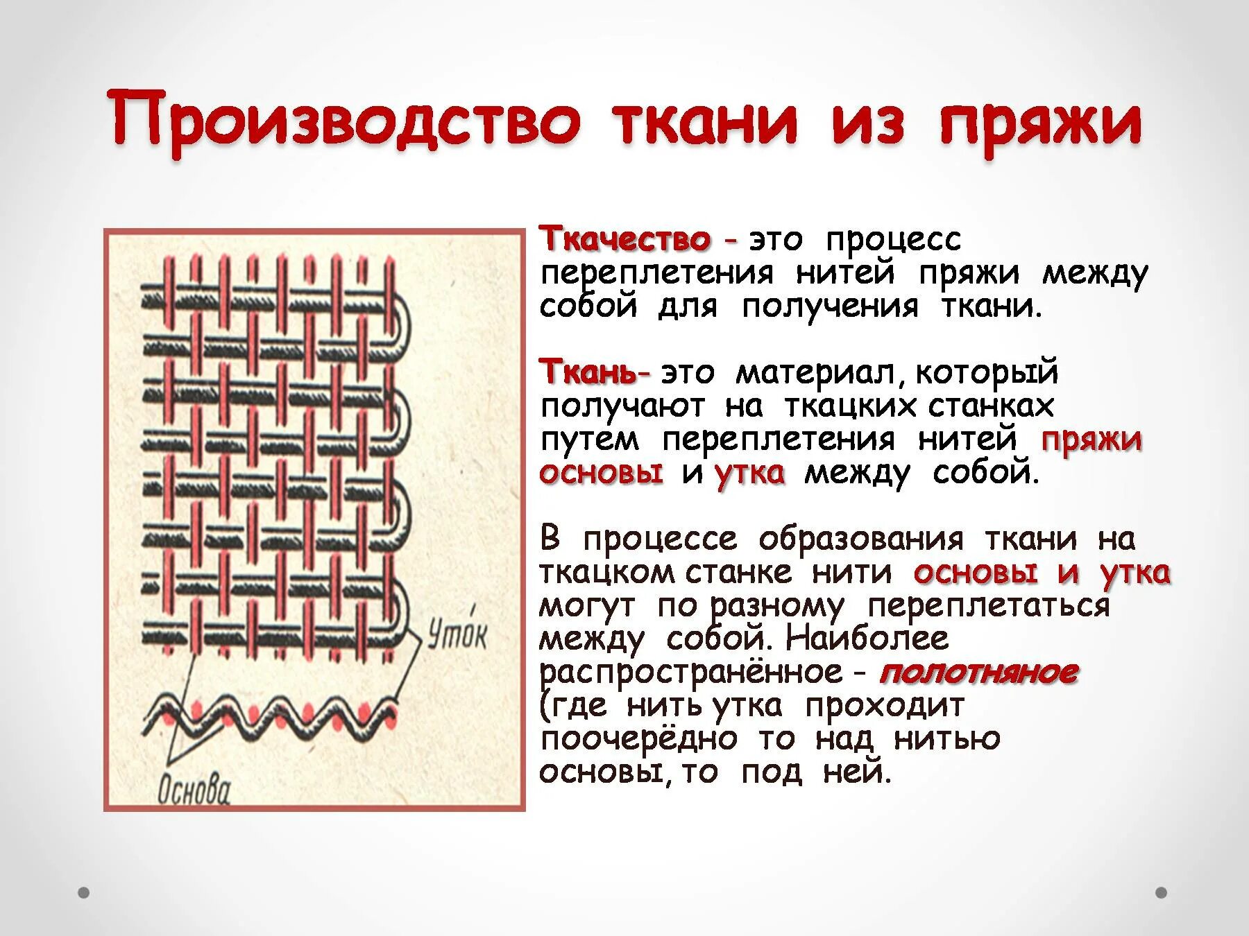 Пять ниток. Процесс ткачества. Нить основы и нить утка. Ткань нить основы и утка. Переплетение нитей основы и утка.