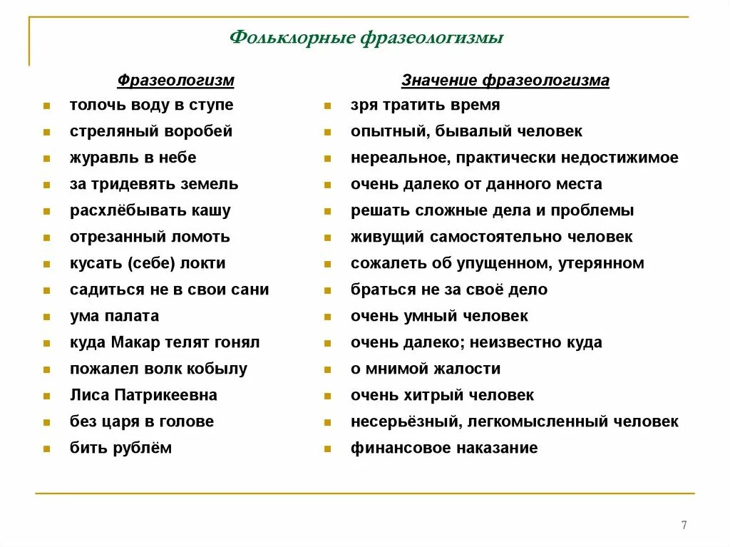 Много и часто значение. Фразеологизмы и их значение. Значение фразеологизма. Фразеологизмы и их значения значения значения значения. Фразеологизмы примеры с объяснением.