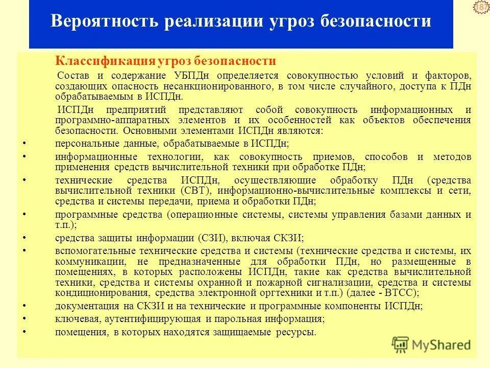 Базовая модель угроз безопасности. Угрозы безопасности личных данных. Типы информационных систем персональных данных. Основные угрозы безопасности персональных данных. Примеры угрозы безопасности персональных данных.