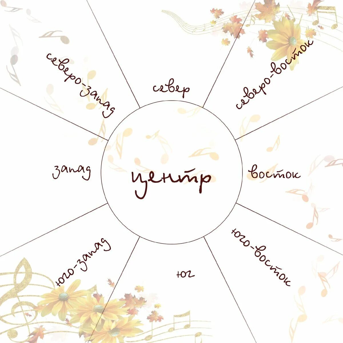 I want a map