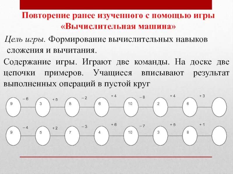 Повторить сложение и вычитание. Примеры формирование вычислительных навыков. Сформировать умения сложения и вычитания. Математические Цепочки на сложение. Тренировка вычислительных навыков.