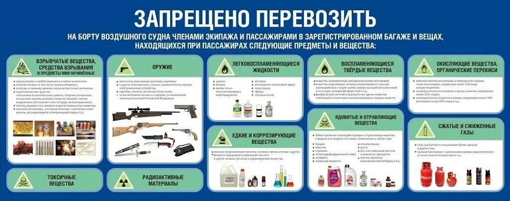 Запрещенные предметы в ручной клади в самолете. Что запрещено к перевозке в ручной клади. Запрещенные к перевозке в ручной клади предметы. Перечень предметов запрещенных к провозу в самолете. При каких из перечисленных условий можно перевозить