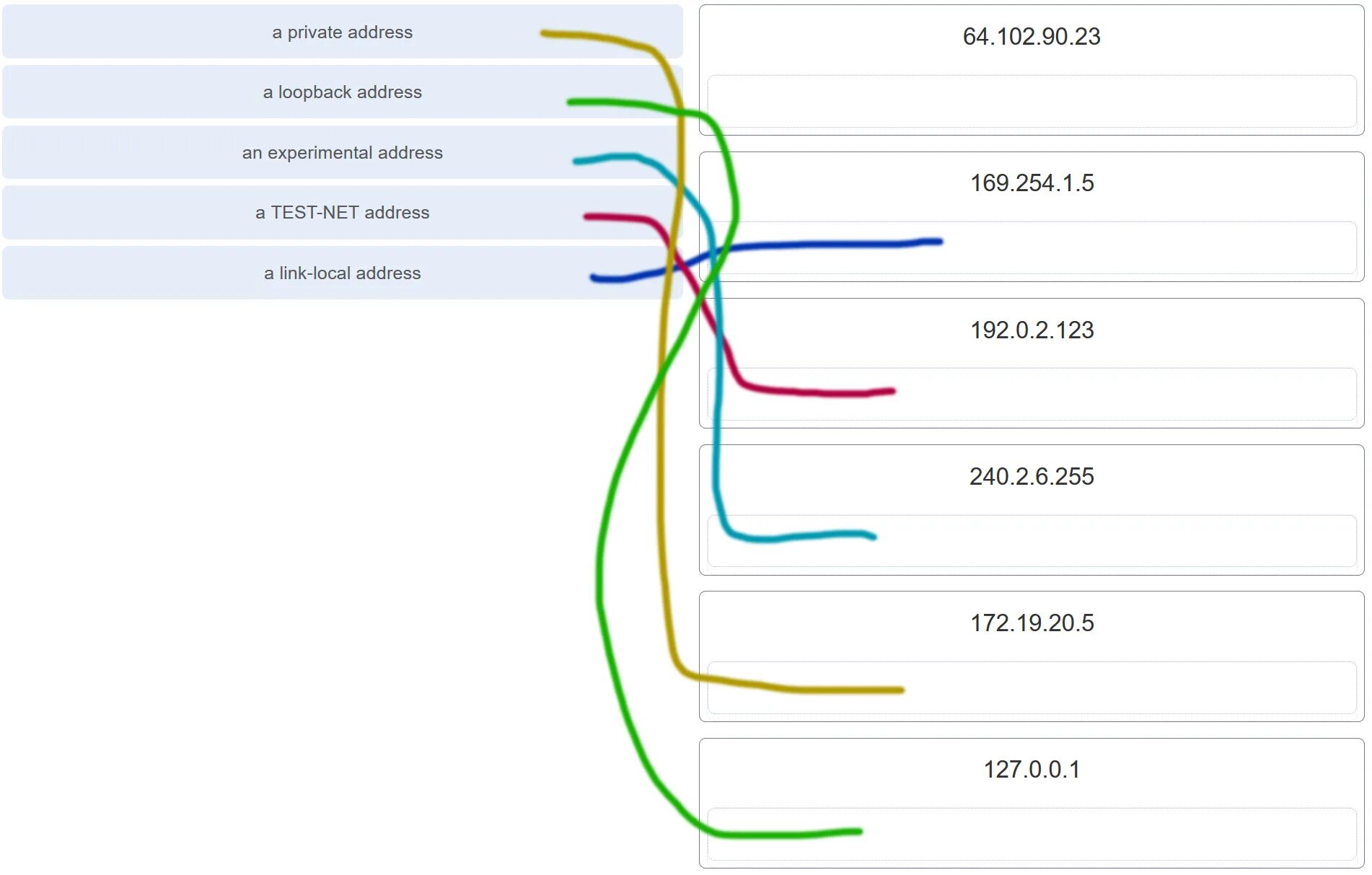 Test net 1. Пример Test-net IP. It Test net. Scroll Test net. Sei Test net.