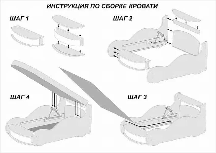 Схема сборки детской кроватки машинки. Схема сборки кроватки детской " Тачки. Схема сборки кровати машинки для для мальчиков. Кровать машина инструкция по сборке. Собрать детскую машинку