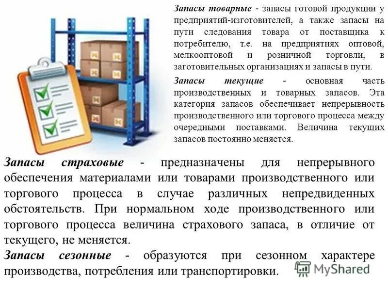 Запасов готовой продукции на складе предприятия