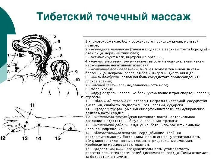 Точка массажа отзывы. Kitaiskaya akupunktura tochechni masazh. Точки для иглоукалывания при бессоннице. Акупрессура точечный массаж акупунктура. Точки для массирования от головной боли.
