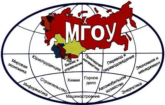 Университет черномырдина. Московский государственный университет черномырдина. Московский индустриальный колледж логотип. Черномырдина. Московский государственный университет черномырдина.