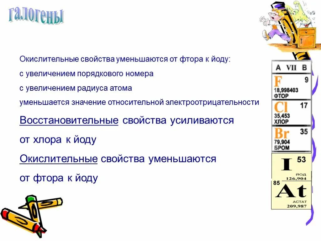 Атом фтора свойства. Окислительные свойства фтора. Йод отличается от фтора. Порядковый номер характеристика йода. Окислительные свойства иода.
