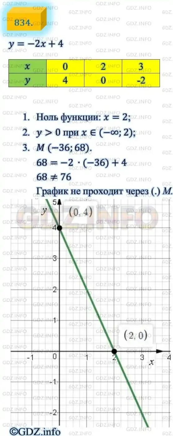 Алгебра 8 класс номер 834. Номер 834 по алгебре 8 класс Мерзляк. Алгебра 7 класс номер 834. Алгебра 8 класс Мерзляк номер 660.