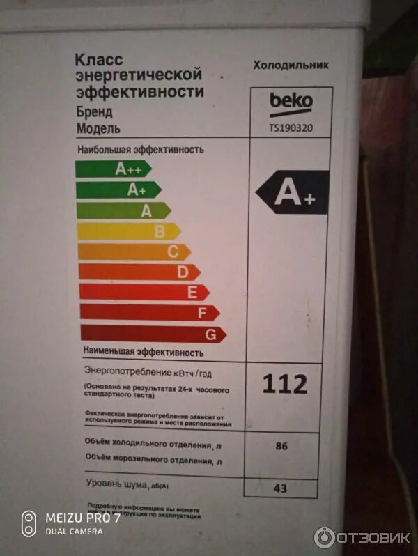 Холодильник класса а. Класс энергоэффективности стиральных машин а+++ a10%. класс энергоэффективности телевизора lg. класс энергопотребления холодильника. класс энергоэффективности холодильника.