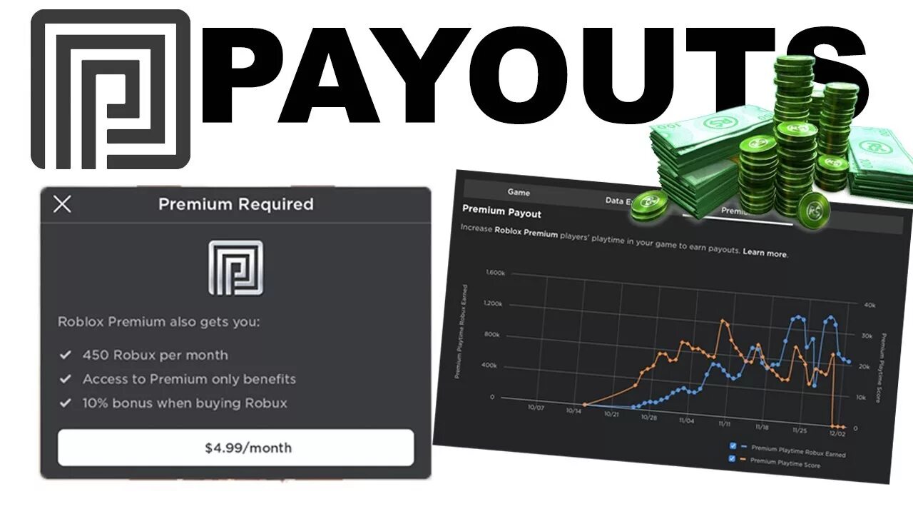 Подписка роблокс премиум. Premium payouts. Premium РОБЛОКС. Roblox Premium 450. РОБЛОКС премиум премиум.