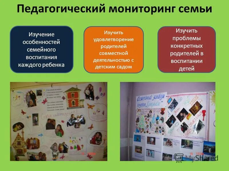 мониторинг семей с детьми