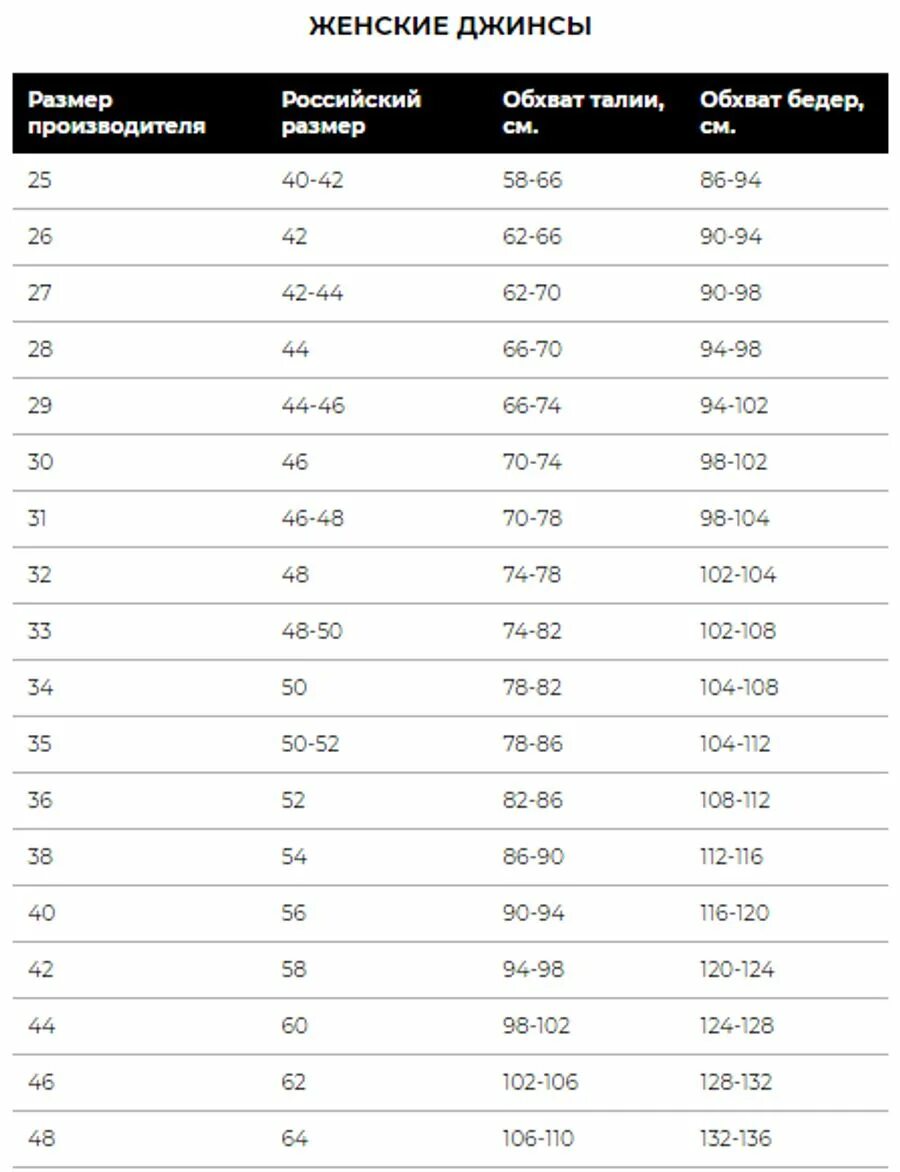 Плотность ткани 270. Плотность джинс. плотность джинсов. плотность джинсовой ткани в унциях. плотность джинсовой ткани в граммах.