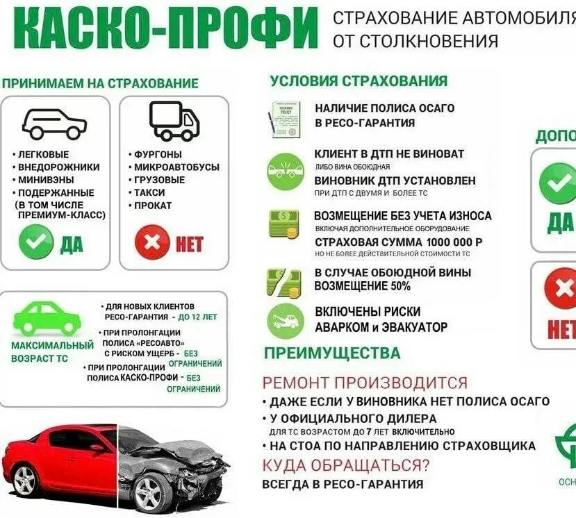 Осаго условия страхования. Каско профи. Каско страхование автомобиля. Ресо ОСАГО И каско. Преимущества каско.