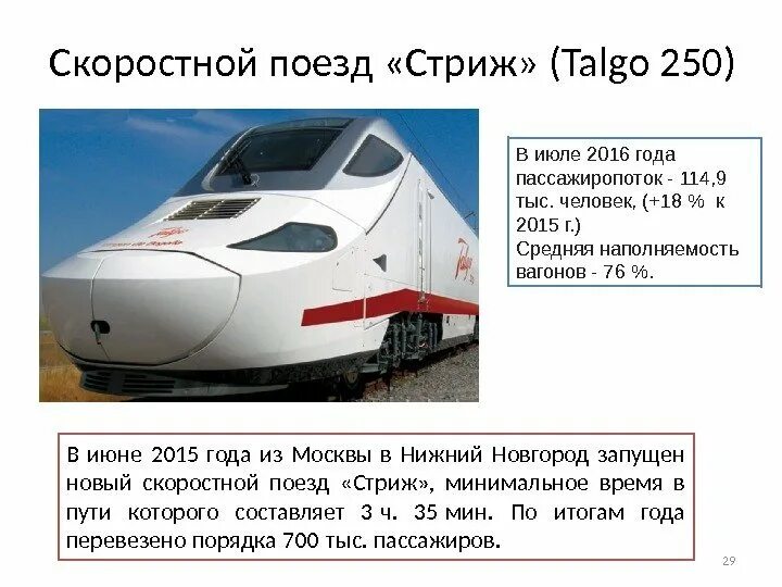 Скоростные электрички из москвы. Скоростной поезд «Стриж» (Talgo. Скоростные поезда Сапсан и Ласточка. Скоростной поезд Нижний Новгород. Характеристика высокоскоростного поезда.