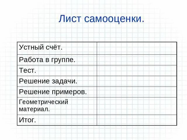 Лист самооценки на уроке математики