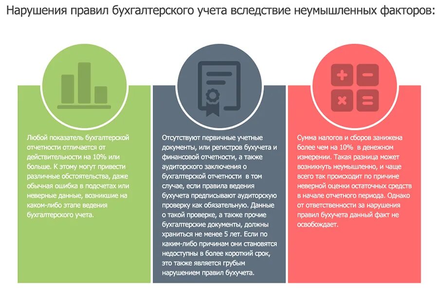 Грубое нарушение правил бухгалтерского учета. Нарушения бухгалтерского учета. Ответственность за бух нарушения. Грубое нарушение бухгалтерского учета. Правила бухучета.