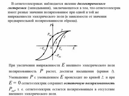 Гистерезис это явление