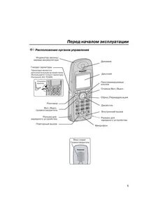 Panasonic инструкция на русском