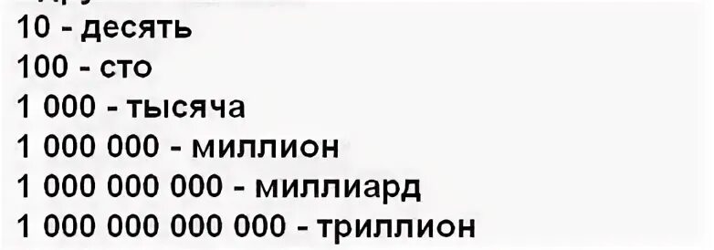 Млрд количество нулей. 1 Миллиард цифрами. Один миллиард рублей в цифрах. Количество 0 в 1000000.