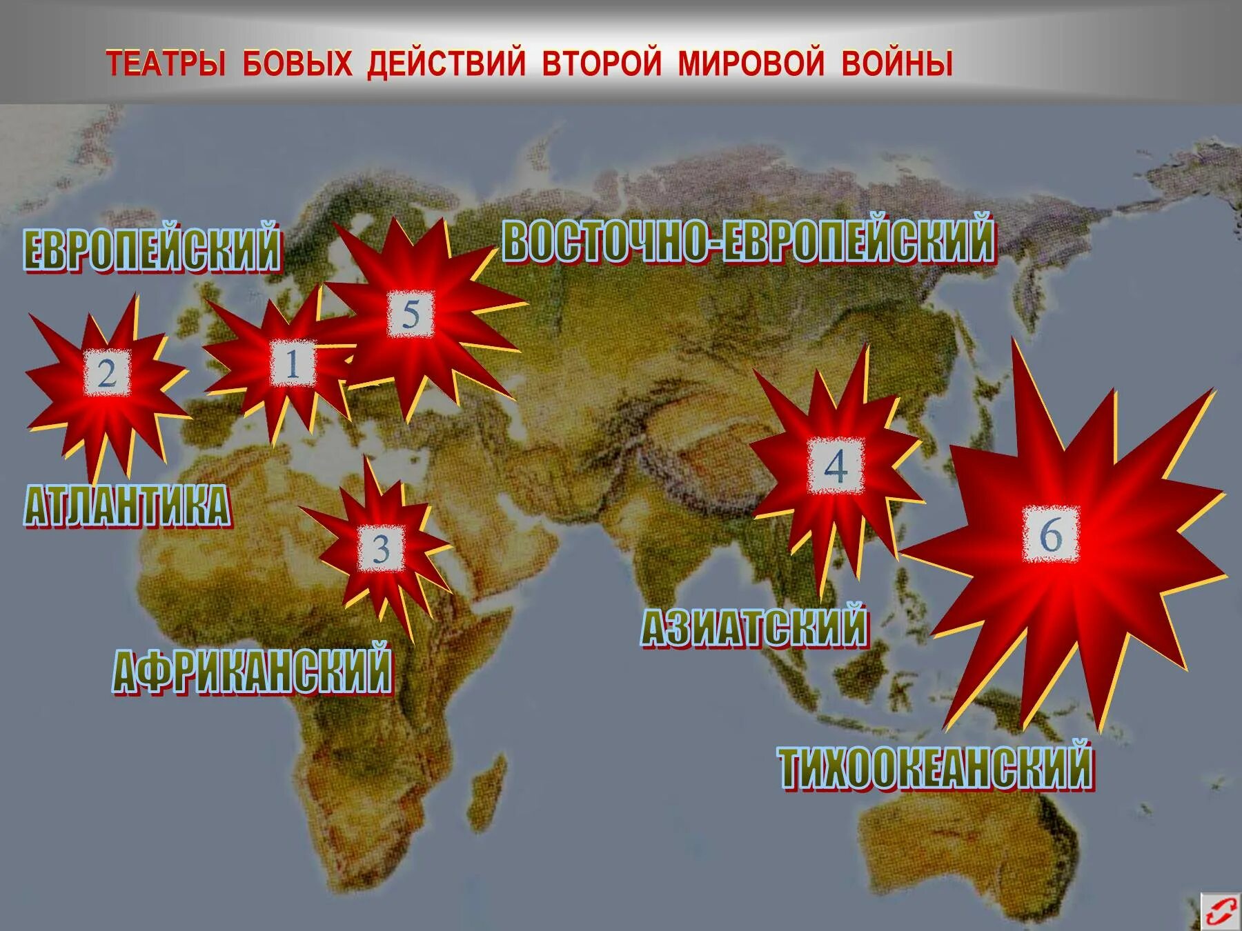 Военные театры второй мировой. Театры военных действий второй мировой войны таблица. Театры военных действий второй мировой. Театры боевых действий второй мировой. Основные театры военных действий второй мировой войны.