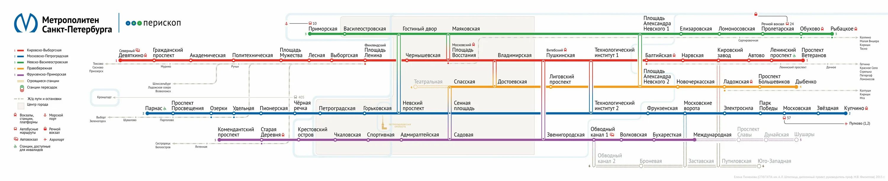 Линейная схема метро. Схема Петербургского метрополитена. Схема линии метро линейная. Линейная схема метро Размеры. Метрополитен расшифровка