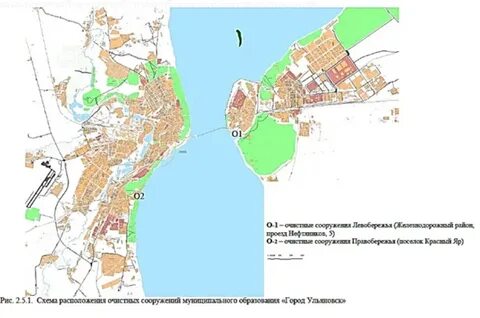 Городские районы ульяновска