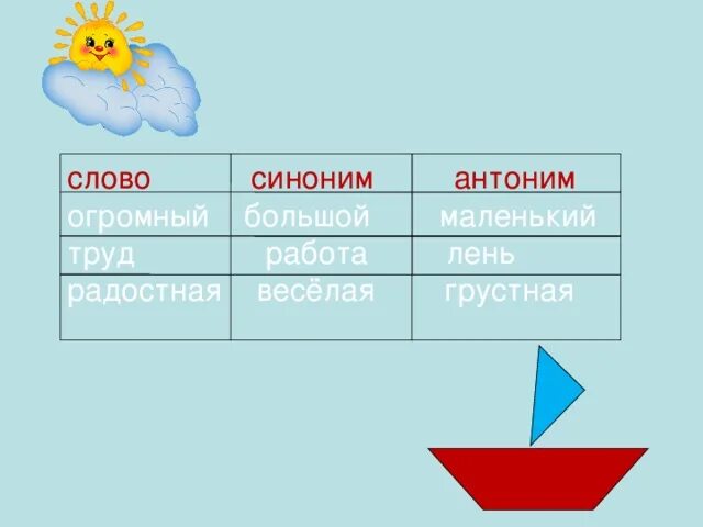 Антоним и синоним к слову огромный. Синоним и антоним к слову маленький. Огромные синонимы к слову подобрать. Антоним к слову огромный. 3 синонима к слову большое