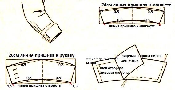 Сшить рукав рубашки. Манжета для рубашки выкройка. Манжета с отворотом выкройка. Манжета с отворотом лекало. Выкройка короткого рукава рубашечного с притачной манжетой.