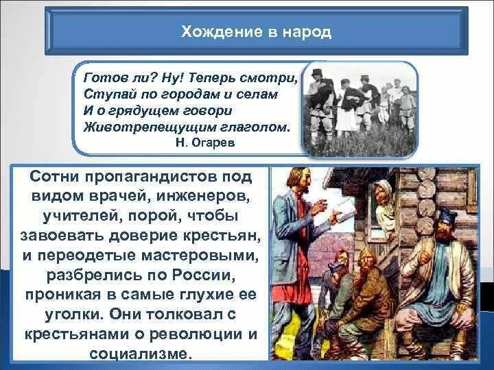 Идти в народ. 1874-1875 хождение в народ. первое хождение в народ 1874. хождение в народ 1874 участники. 1874 -1875 гг. – «хождение в народ».