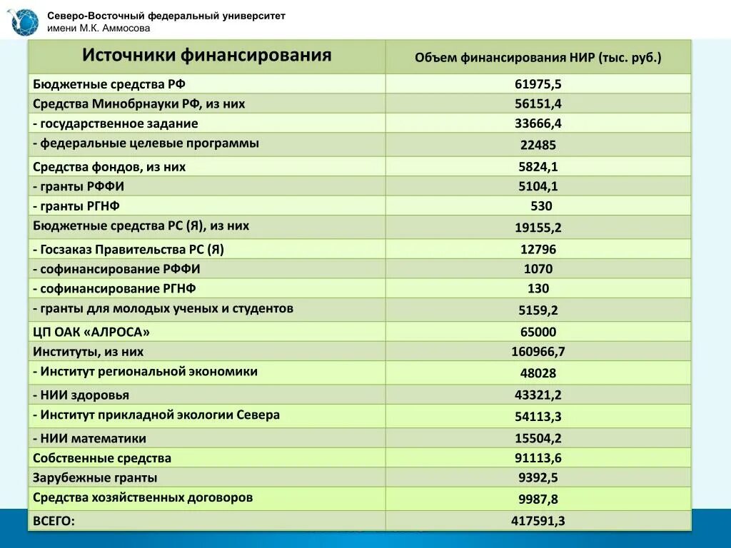 Рдк на украине расшифровка. ВФУ расшифровка. ВФУ что это такое расшифруй.