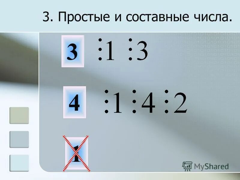 Простые и составные делители. Простые и составные числа. Составные натуральные числа. Простые делители. Составные числа.