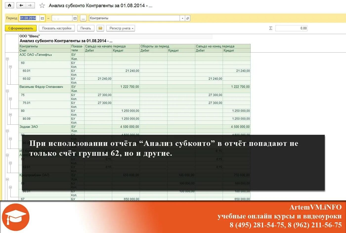 Счет 62 авансы. Анализ счета по субконто. Анализ субконто контрагенты. Анализ счета и анализ субконто. Анализ счета 62 по субконто.