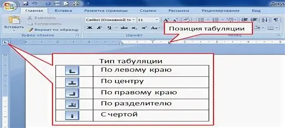 Линейка табуляции. Типы позиций табуляции. символ табуляции. табуляция в тексте. табуляция пример.