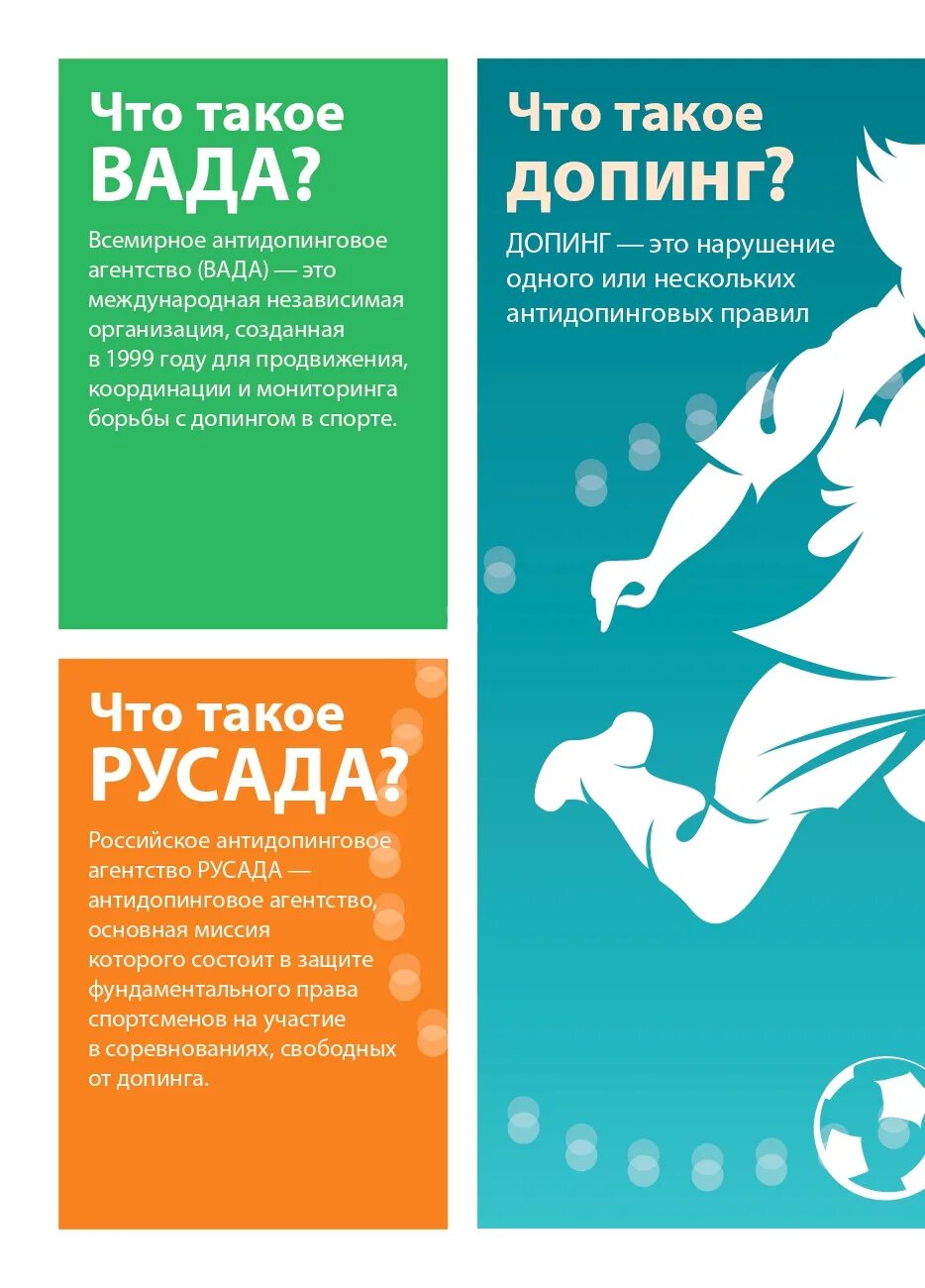 Антидопинг. Памятка про допинг. допинг плакаты. антидопинг спортсмены. антидопинговых правил в спорте.