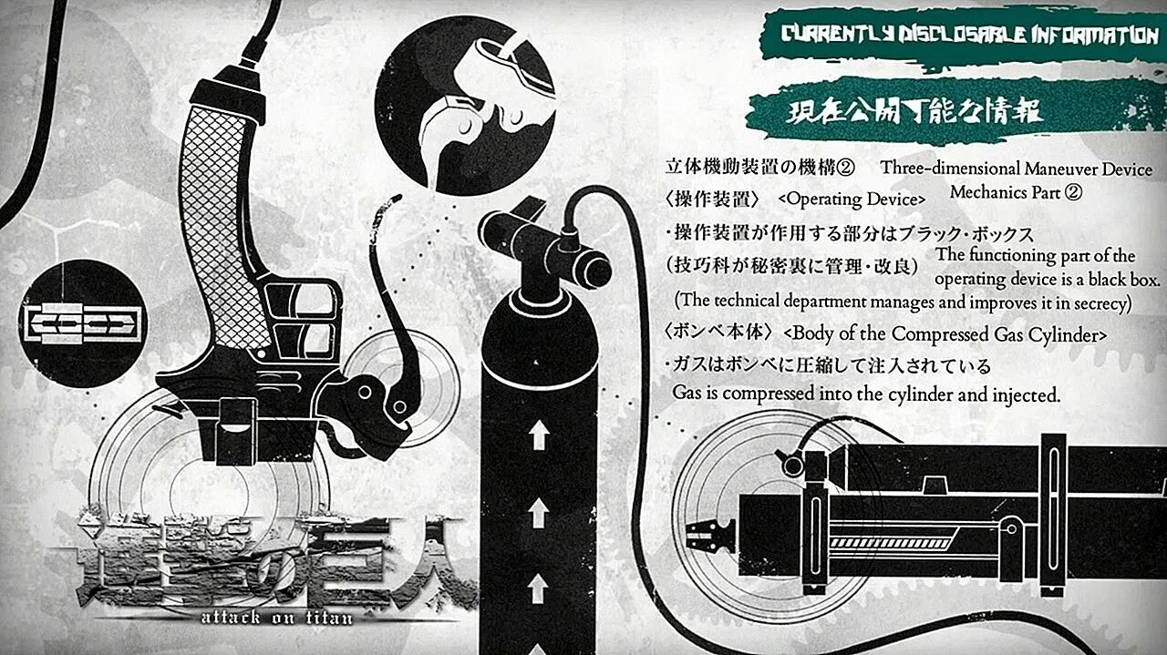 The device operates