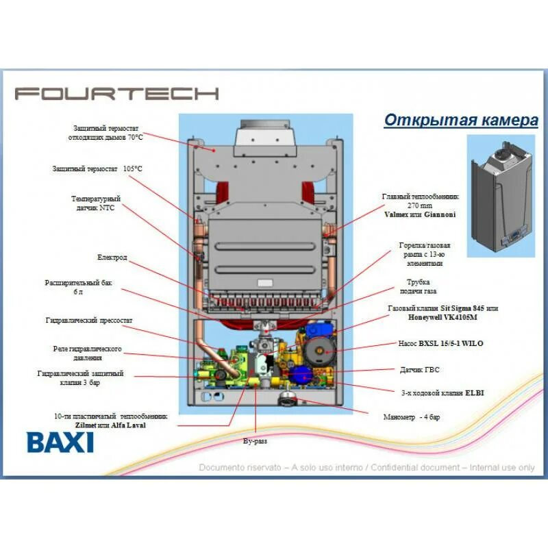 Газовый котел Baxi FOURTECH 24 F. Котёл газовый двухконтурный бакси FOURTECH. Котел Baxi main 24. Газовый котел Baxi FOURTECH 24. Выключился котел бакси