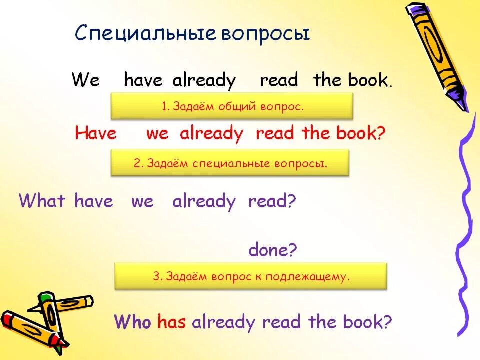 Already in question. Present perfect специальные вопросы. Презент Перфект специальные вопросы. Вопросы Special questions. Special вопрос в английском языке.