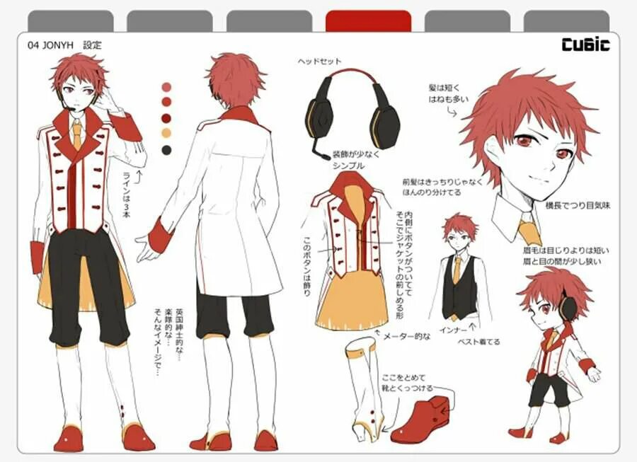 Описание персонажа. Анкета персонажа пример. Идеи для персонажа мальчик. Анкеты персонажей для ролевых. Анкеты для ролок парни.